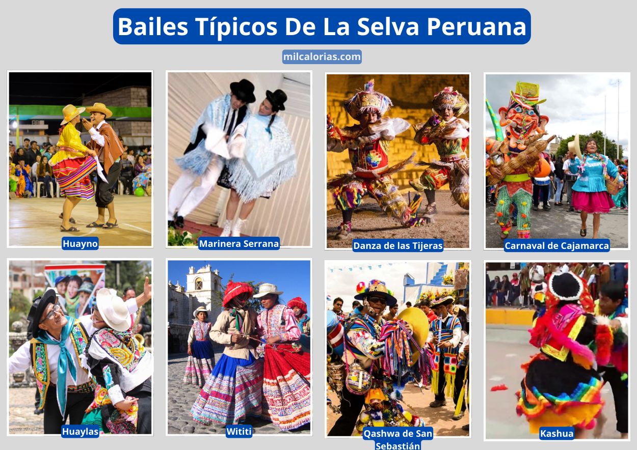 Bailes Típicos De La Sierra Peruana