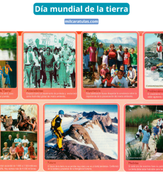 Lamina de Día mundial de la tierra