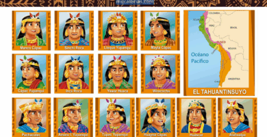 Los incas del Tahuantinsuyo
