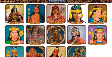 Lamina de los 14 incas del tahuantinsuyo